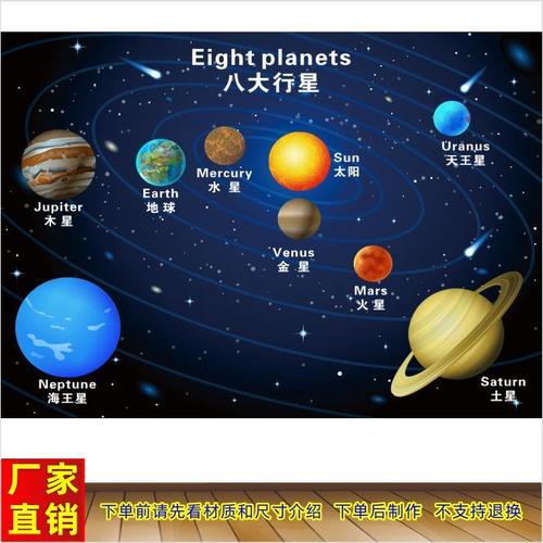 太阳系八大行星海报家居学校教育知识参照图校园天文知识墙贴画