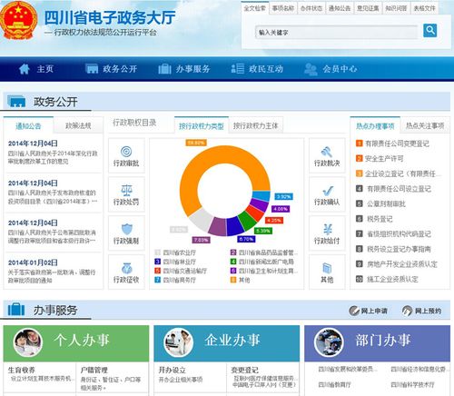 四川省政府财政管理信息系统用户操作指南(图2)