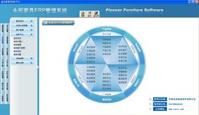 家具厂管理软件 永拓erp软件