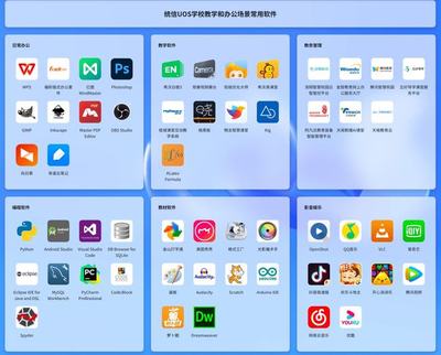 发力教育技术行业 统信登顶国产操作系统的背后哲学