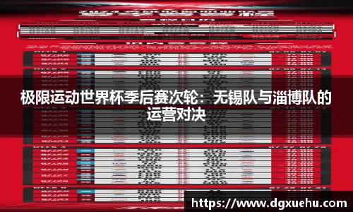 极限运动世界杯季后赛次轮：无锡队与淄博队的运营对决